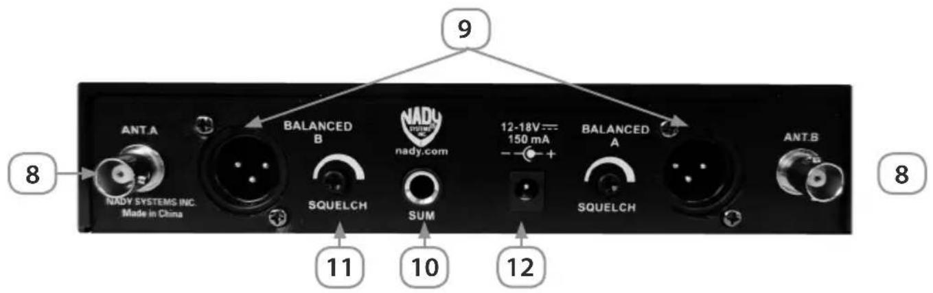 Nady U-1100 - QUICK USER CONTROLS GUIDE - 2