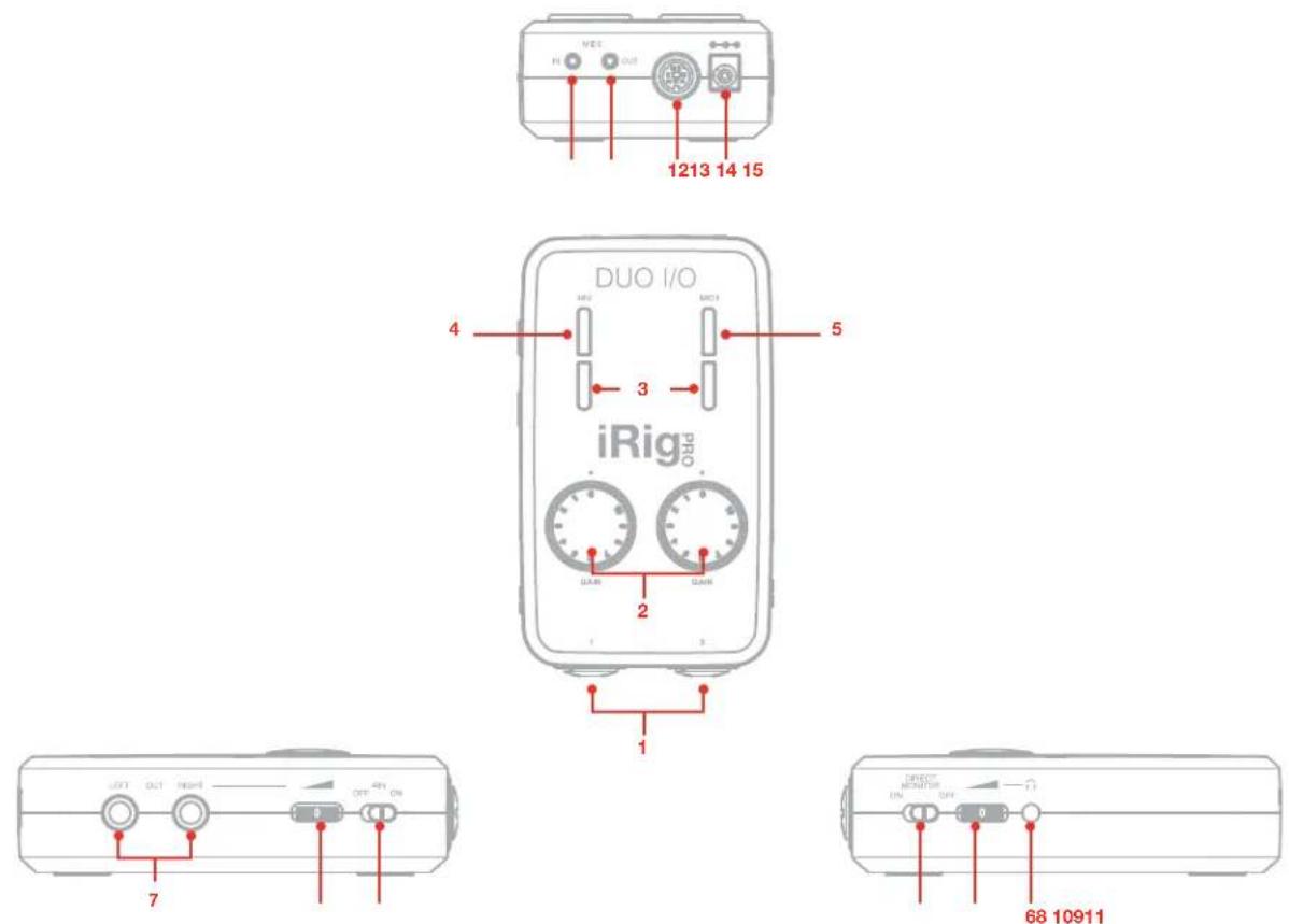 IK Multimedia iRig Pro Duo I/O - Register your iRig Pro Duo I/O - 1