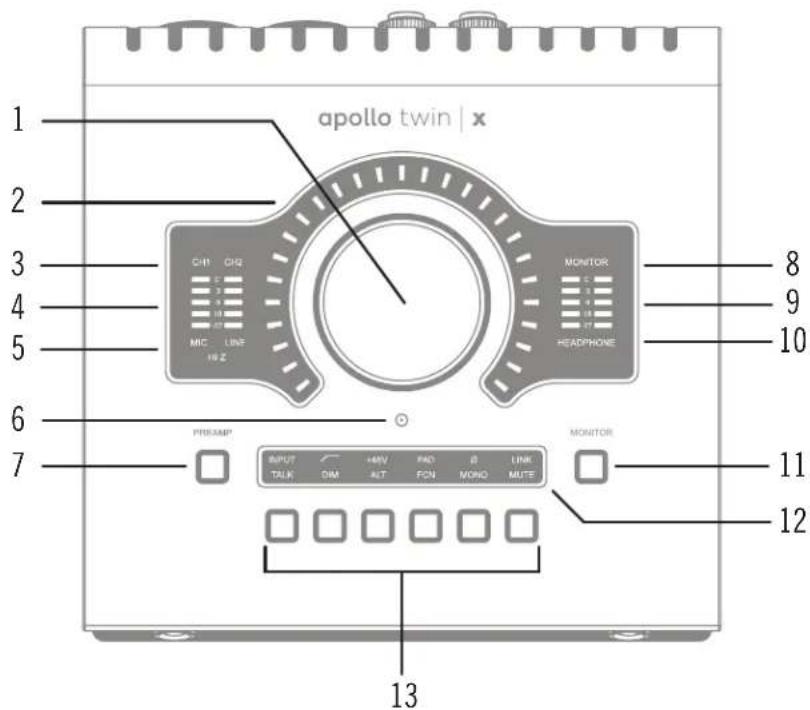 Universal Audio Apollo Twin - Top Panel - 1