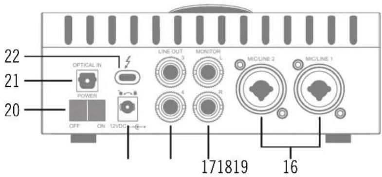 Universal Audio Apollo Twin - Rear Panel - 1