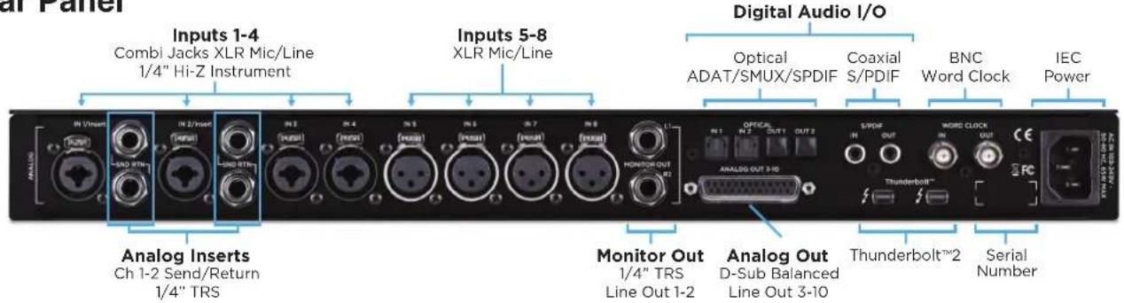 Apogee Ensemble - Ensemble Product Tour - 2