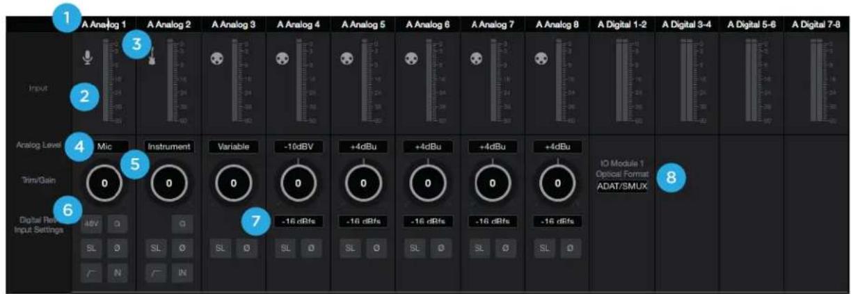 Apogee Symphony I/O Mk II - I/O Channel Section - INPUT - 1