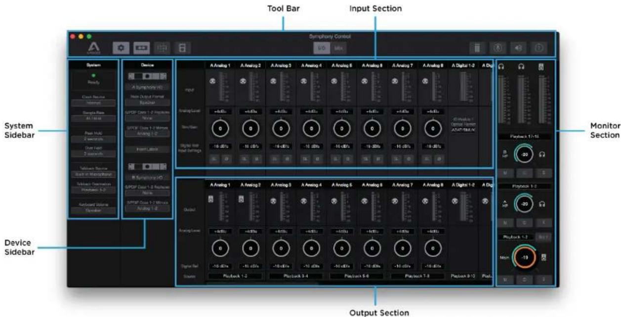 Apogee Symphony I/O Mk II - Primary Window - 1