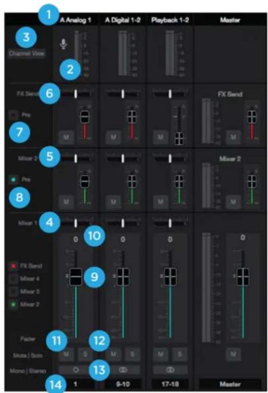 Apogee Symphony I/O Mk II - Mixer Section - 2