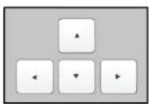 Apogee Symphony I/O Mk II - Apple Keyboard Navigation Tips - 1