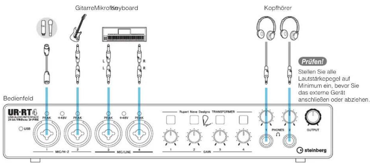 GitarreMikrofbayboard Kopfhörer Prüfen! Stellen Sie alle Lautstärkepegel auf Minimum ein, bevor Sie das externe Gerät anschließen oder abziehen. Bedienfeld UR-RT4 USB AUDIO INTERFACE 24-bit/1982mm D-PRE PEAK +48V PEAK PEAK +48V PEAK USB 1 MIC/Hi-Z 2 3 MIC/LINE 4 Rupert Neve Designs TRANSFORMER 1 2 GAIN 3 4 1 2 3 4 1 PHONES 2 OUTPUT steinberg