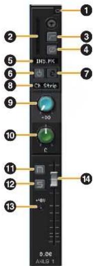 1 2 3 4 5 IHS, PX 6 7 8 Ch Strip 9 +90 10 C 11 12 +9U 13 8.86 AHLB 1 14