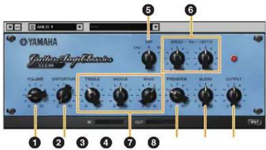 YAMAHA Guitar-Logic CLEAN POLUME DISTORTON TREESLE MIDDLE BASSE PRECSENCE SLIKING OUTPUT 1 2 3 4 7 8 OUT