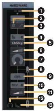 HARDWARE 1 2 3 4 5 6 7 8 9 10 11 12 13