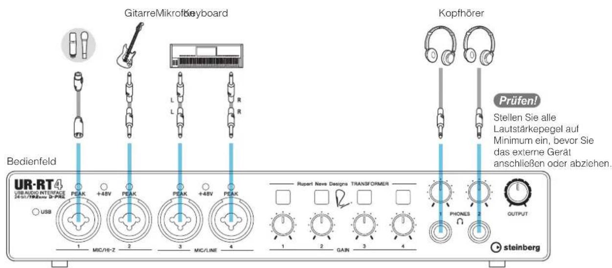 GitarreMikrofkeyboard Kopfhörer Bedienfeld UR-RT4 USB AUDIO INTERFACE 24.61/192mm D-PRK USB PEAK +48V PEAK L L R PEAK +48V PEAK Rupert Neve Designs TRANSFORMER 1 2 3 4 1 2 GAIN 3 4 1 PHONES 2 OUTPUT steinberg Prüfen! Stellen Sie alle Lautstärkepegel auf Minimum ein, bevor Sie das externe Gerät anschließen oder abziehen.