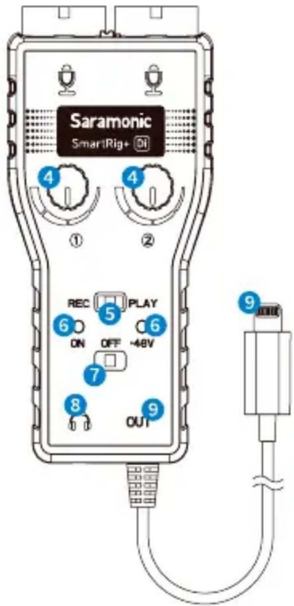 Saramonic SmartRig Di - REC/PLAY Switch - 1