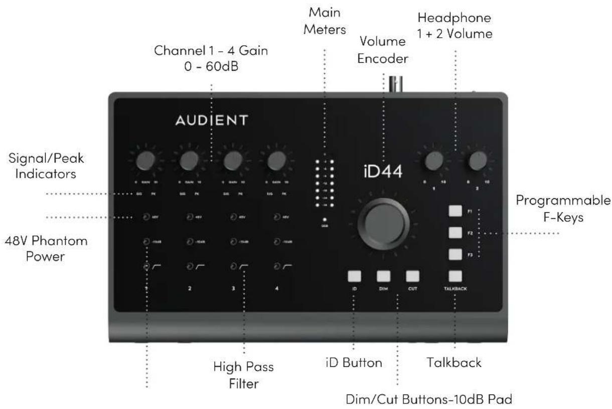 Audient iD44 - iD44 Overview - 1