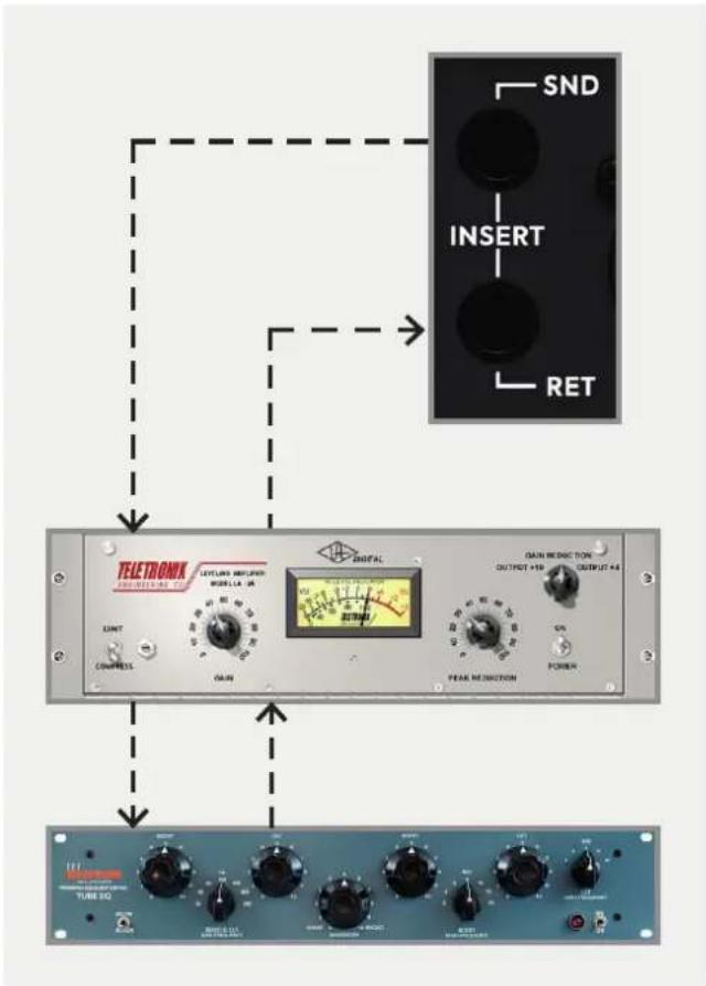 Audient iD44 - Patching Inserts - 1