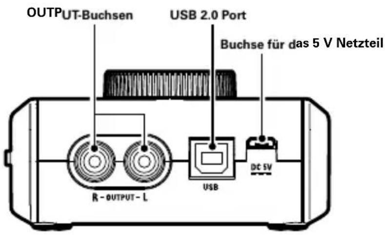 OUTPUT-Buchsen USB 2.0 Port Buchse für das 5 V Netzteil R - OUTPUT - L USB DC 5V