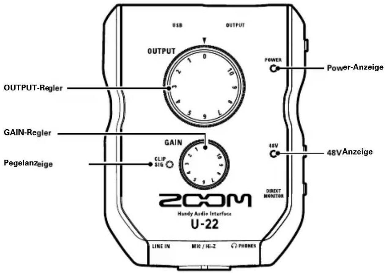 USB OUTPUT OUTPUT-Regler GAIN-Regler Pegelanzeige GAIN CLIP SIG 200M Handy Audio Interface U-22 LINE IN MIC / Hi-Z PHONES POWER Power-Anzeige 48V 48VAnzeige DIRECT MONITOR