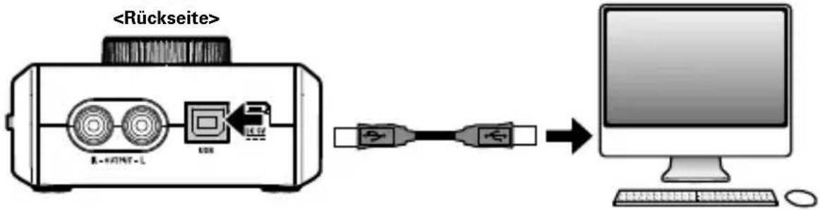 ZOOM U-22 - ■ Betrieb über Bus-Power - 1