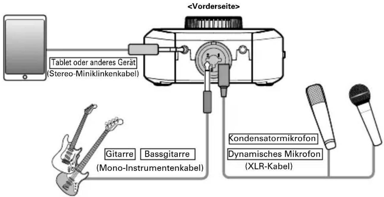 Tablet oder anderes Gerät (Stereo-Miniklinkenkabel) Gitarre Bassgitarre (Mono-Instrumentenkabel) Kondensatormikrofon Dynamisches Mikrofon (XLR-Kabel)
