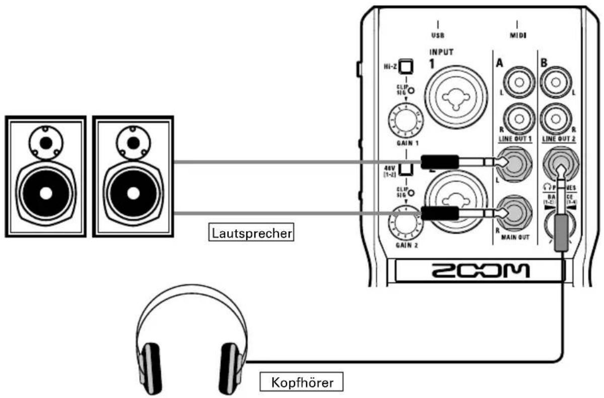 Lautsprecher Kopfhörer 2COM USB MIDI INPUT 1 HI-2 CLIP 516 GAIN 1 48V [1-2] CLIP 516 GAIN 2 A L R LINE OUT 1 B L R LINE OUT 2 L P BA (1-2) CE (1-4) MAIN OUT