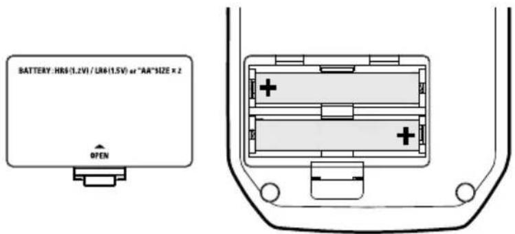 BATTERY: HR6 (1.2V) / LR6 (1.5V) or "AA" SIZE x 2 OPEN