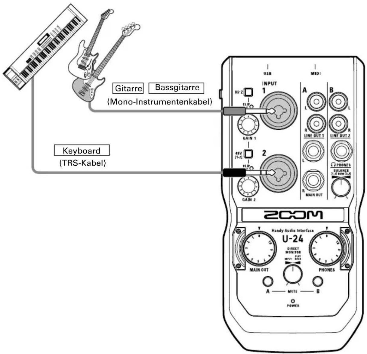Gitarre Bassgitarre (Mono-Instrumentenkabel) Keyboard (TRS-Kabel) USB MIDI INPUT 1 HI-2 CLIP GAIN 1 48V [1-2] CLIP 2 GAIN 2 A B L R LINE OUT 1 LINE OUT 2 R MAIN OUT PHONES BALANCE [1-2] RAW (3.4) 2COM Handy Audio Interface U-24 DIRECT MONITOR PLAY BACK MAIN OUT PHONES A MUTE B POWER