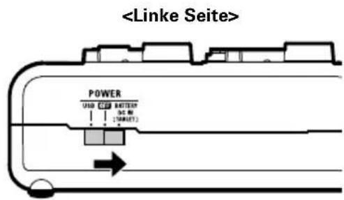 POWER USD 100 BATTERY 34.8 M (200kW/1)