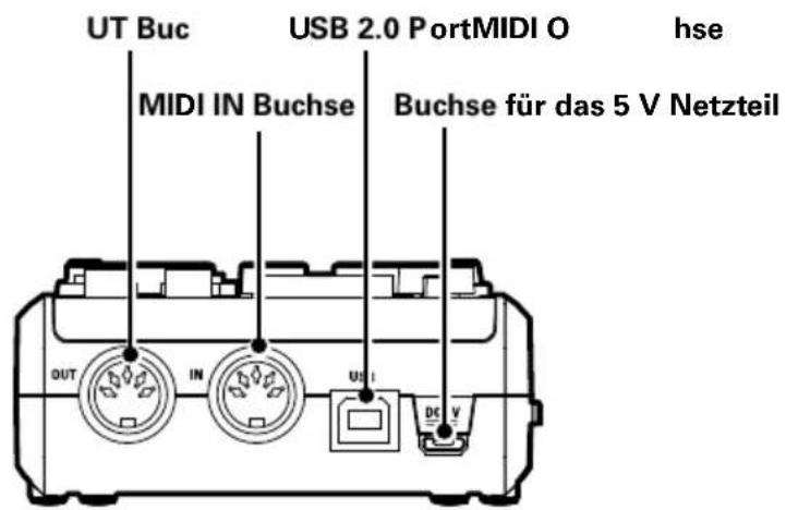 UT Buc USB 2.0 PortMIDI O hse MIDI IN Buchse Buchse für das 5 V Netzteil OUT IN UH DC V