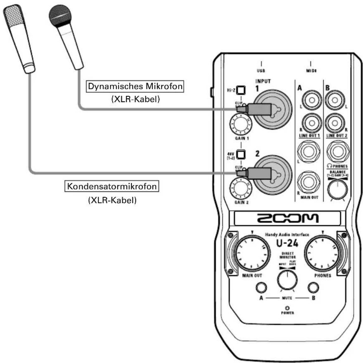 Dynamisches Mikrofon (XLR-Kabel) Kondensatormikrofon (XLR-Kabel) USB MIDI INPUT 1 Hi-2 CLIP GAIN 1 48V [1-2] CLIP GAIN 2 A L B R LINE OUT 1 R LINE OUT 2 L R PHONES BALANCE [1-2] RAW [3-4] MAIN OUT 200M Handy Audio Interface U-24 DIRECT MONITOR MUTS RUNS WHOLE PROCES A — MUTE — B POWER