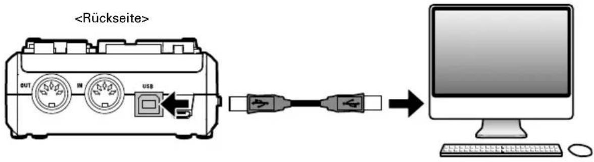 ZOOM U-24 - Anschluss an einen Computer - 1