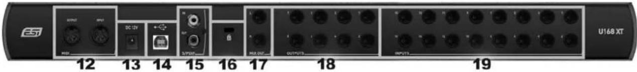 ESI U168XT - Leistungsmerkmale - 2