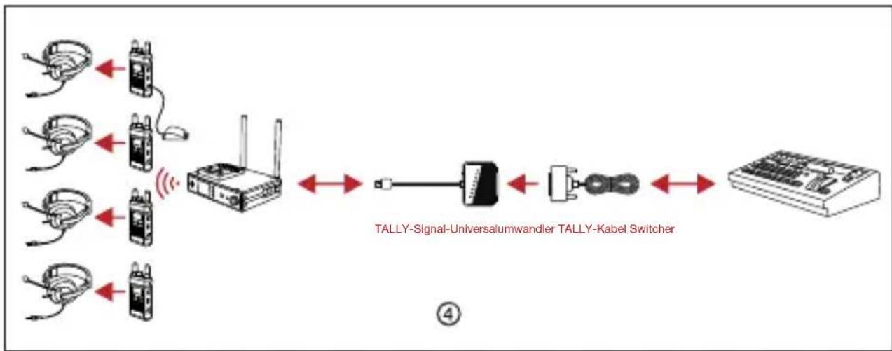 Hollyland Mars T1000 - ③ Reparieren - 1