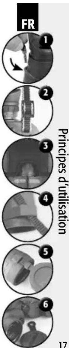 FR 1 2 3 4 5 6 Principes d'utilisation 17