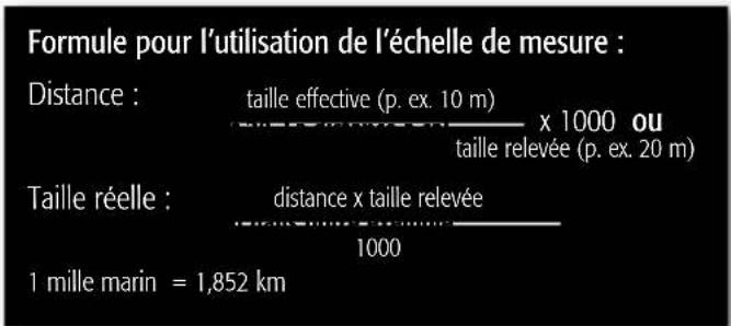 Formule pour l'utilisation de l'échelle de mesure : Distance : taille effective (p. ex. 10 m) x 1000 ou taille relevée (p. ex. 20 m) Taille réelle : distance x taille relevée 1000 1 mille marin = 1,852 km