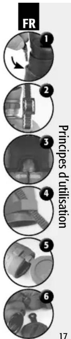 FR 1 2 3 4 5 6 Principes d'utilisation 17