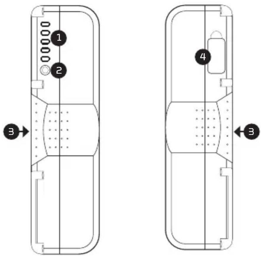 Watson AM-95-SE - PRODUCT FEATURES - 1