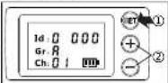 Yongnuo YNE3-RX - 3.Wireless radio ID setup - 1