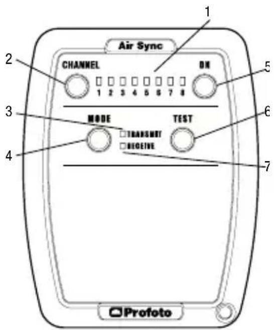 PROFOTO Air Remote - Profoto Air Remote-Einrichtung - 1