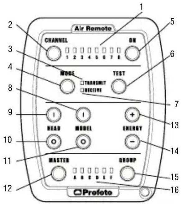 PROFOTO Air Remote - Ein-/Ausschalten von Blitzköpfen - 1