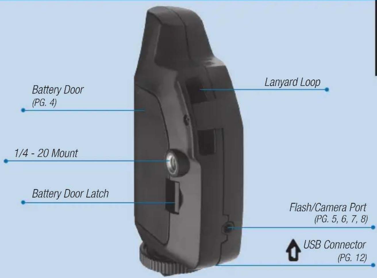 POCKETWIZARD Plus IIIe - PLUS® III Transceiver - 1