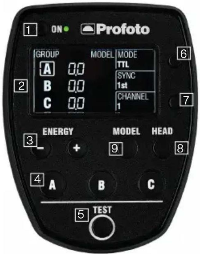 PROFOTO Air Remote TTL-S - Nomenclature - 1