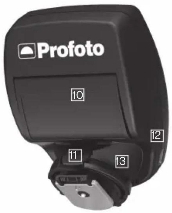PROFOTO Air Remote TTL-S - Nomenclature - 2