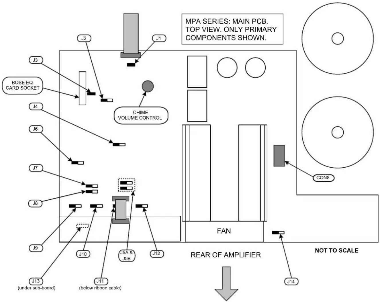 Cloud MPA240 - Location of internal jumpers, etc. - 1