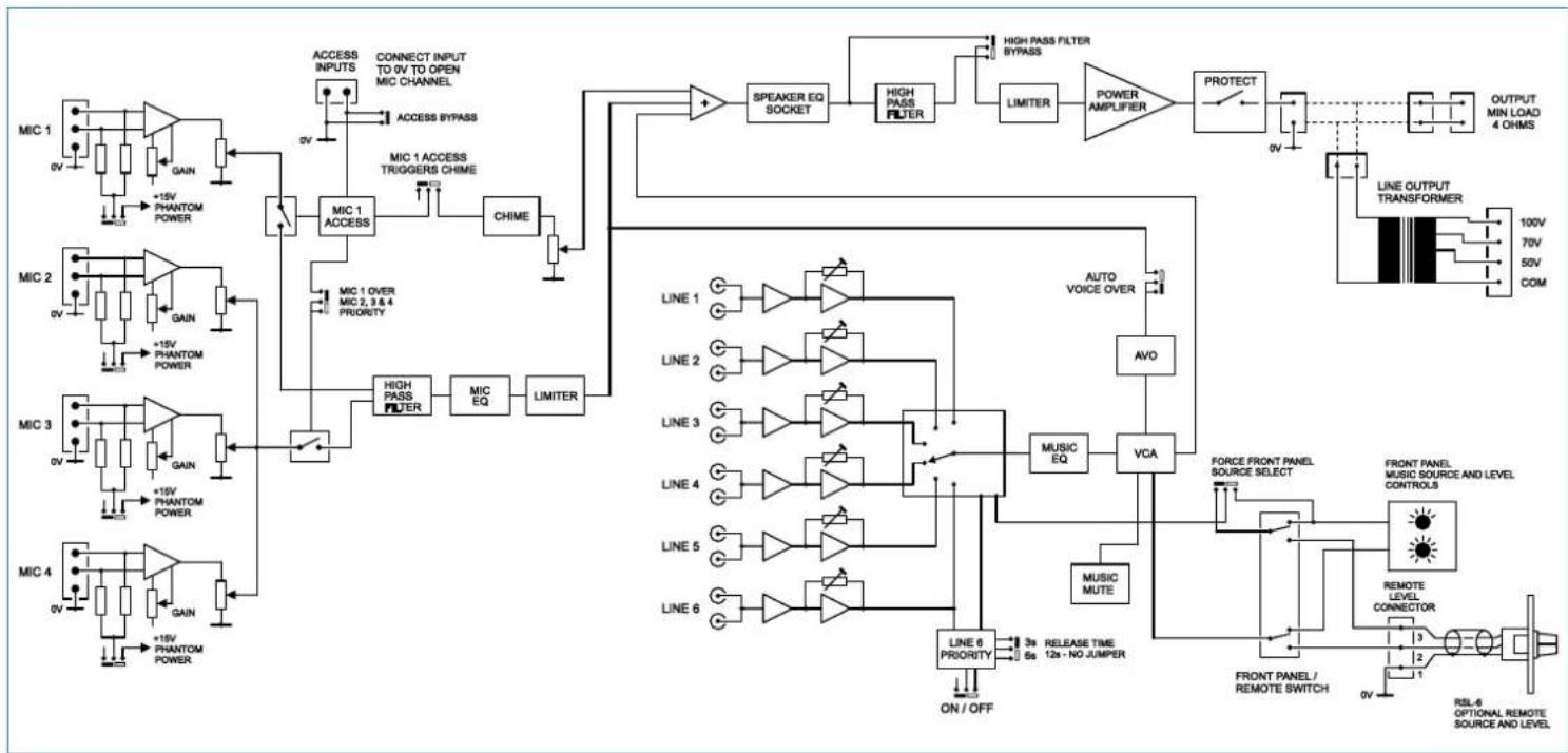 Cloud MPA240 - Schematic Diagram - 1