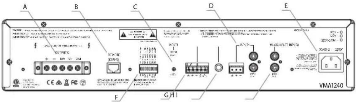 A B C D E OUTPUTS + - 100V 70V COM REMOTE (GSR-V) OUTPUTS OUTRANS 100V 70V COM OUTPUTS OUTRANS 100V 70V COM OUTPUTS OUTRANS 100V 70V COM OUTPUTS OUTPUTS OUTPUTS OUTPUTS OUTPUTS OUTPUTS OUTPUTS OUTPUTS OUTPUTS OUTPUTS OUTPUTS OUTPUTS OUTPUTS OUTPUTS OUTPUTS OUTPUTS OUTPUTS OUTPUTS OUTPUTS OUTPUTS OUTPUTS OUTPUTS OUTPUTS OUTPUTS OUTPUTS OUTPUTS OUTPUTS OUTPUTS OUTPUTS OUTPUTS OUTPUTS OUTPUTS OUTPUTS OUTPUTS