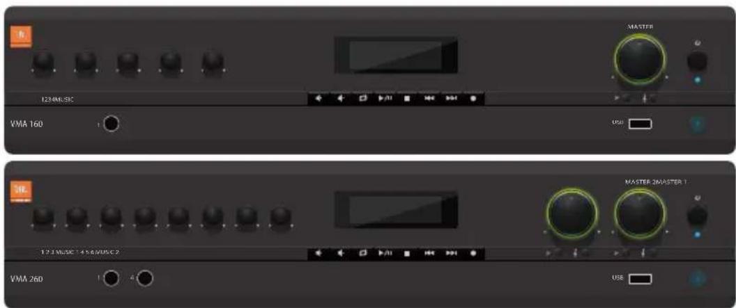 MASTER 1234M/SC VMA 160 UDP MASTER 2MASTER 1 1234M/SC 1456/M/SC 2 VMA 260 USE