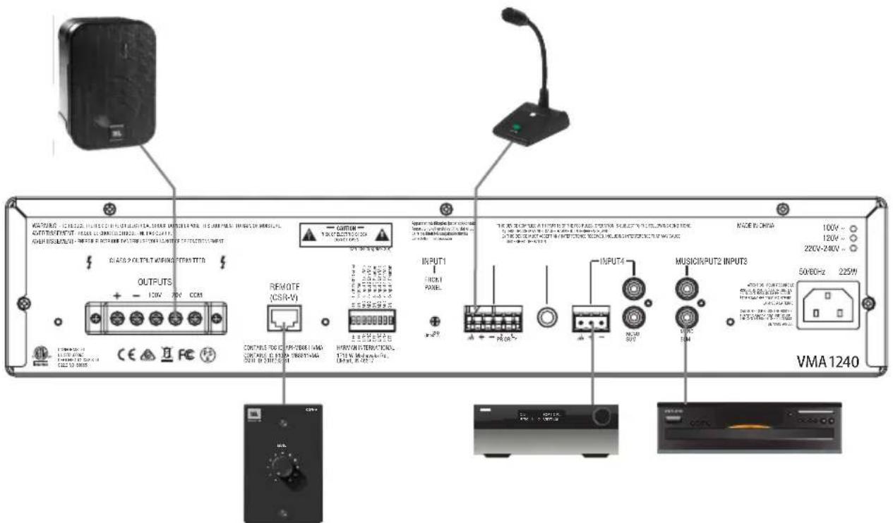 VMA 1240 OUTPUTS + - 120V 30V CEM CE ▲ ▲ ▲ CONTENTS: 700 V (PWR/RESET) AND CORNING: 5.000 V (PWR/RESET) AND SOUTH OF SWITCH CUSTOMER: 1.000 V (PWR/RESET) AND CONTROL: 1.000 V (PWR/RESET) AND RETURN ON INTERVENTION: 1.000 V (PWR/RESET) AND RETURN ON OUTPUT INPUT1 FROCK1 PANEL p=29 INPUT4 MUSIC/INPUT2 INPUT3 50/80Hz 225W 100V ~ 120V ~ 220V-240V ~ RANGE INPUTA VMA 1240