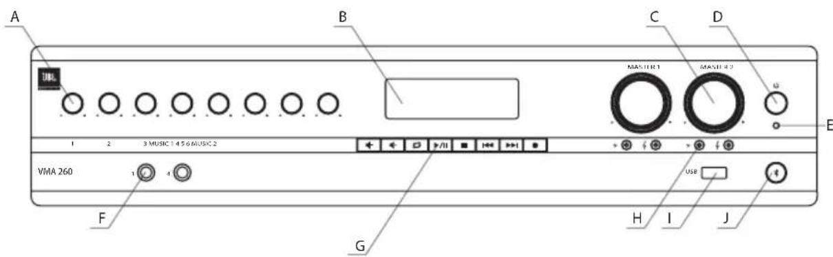A B C D I 2 3 MUSIC 1 4 5 6 MUSIC 2 VMA 260 F G H I J Master 1 Master 2 USB