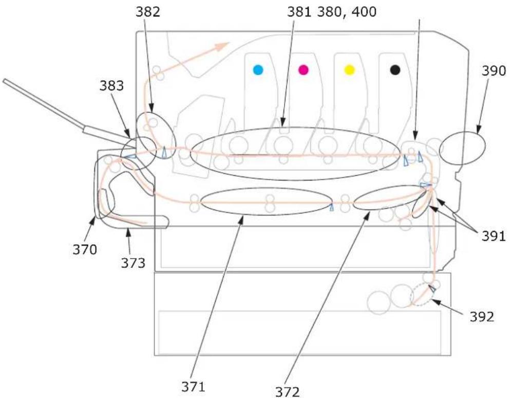 OKI C612n - TROUBLESHOOTING - 2