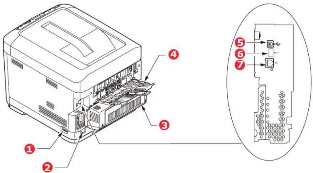 OKI C612n - C712/ES7412 - 1