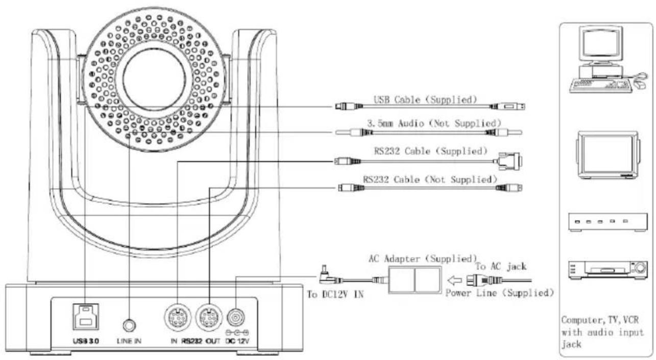 ClearOne Unite 150 - QUICK START - 1