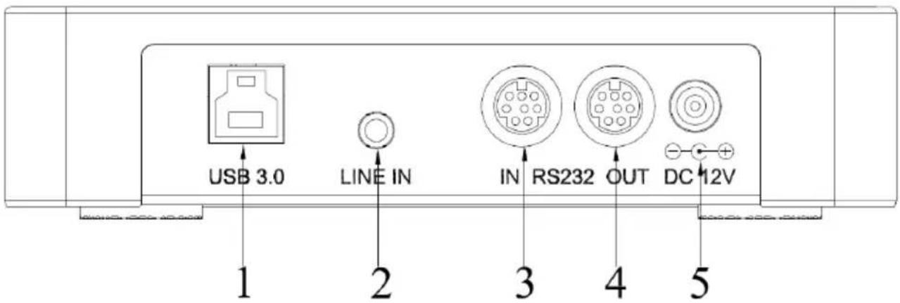 ClearOne Unite 150 - PRODUCT SPECIFICATION - 1